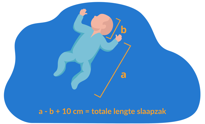 juiste maat babyslaapzak